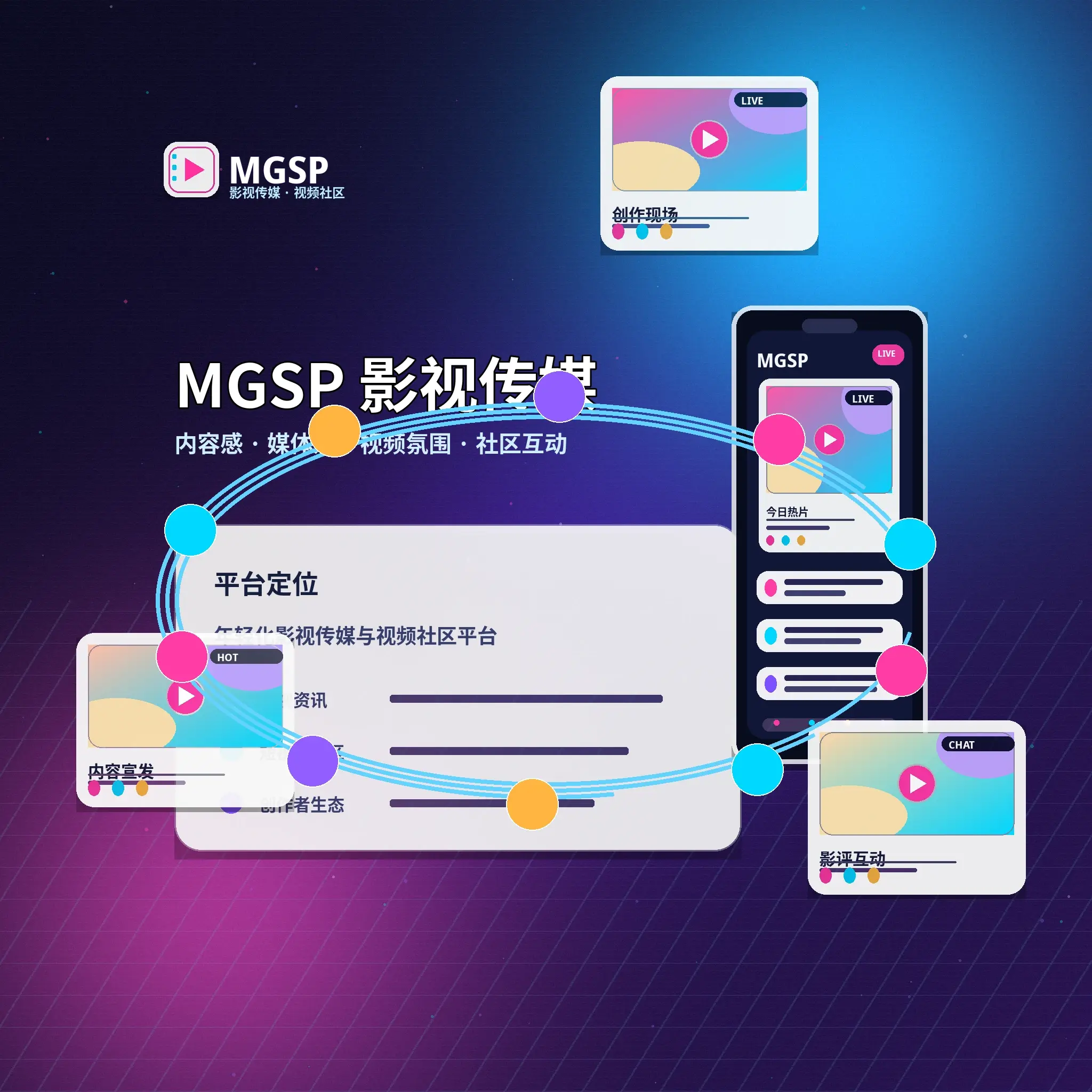 蘑菇视频品牌理念与平台服务