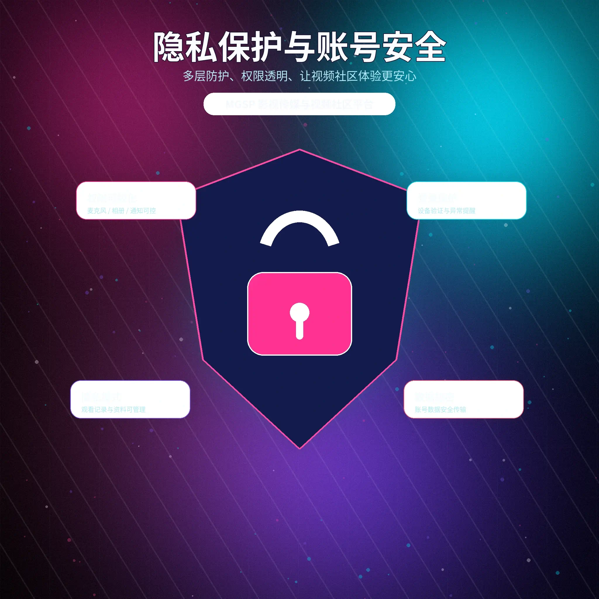 蘑菇视频隐私保护与安全设置